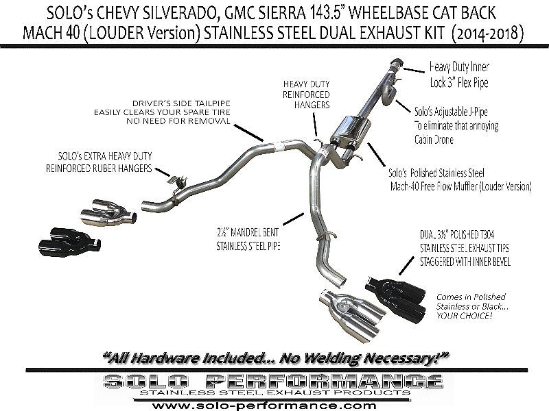 2014-2018 Chevy Silverado, GMC, V8 5.3L MACH-40 Cat Back Dual Exhaust Kit, alternate product view