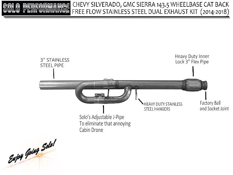 2014-2018 Chevy Silverado, GMC, V8 5.3L MACH-40 Cat Back Dual Exhaust Kit, exhaust component detail