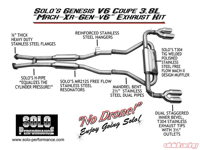 Solo Performance Mach-XR-Gen-V6 Catback Exhaust System Hyundai Genesis NA 2010-2014, exhaust component detail