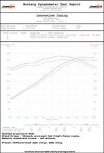 Load image into Gallery viewer, Solo Performance Ultra High Flow Converter Assembly Camaro LS3, included components overview