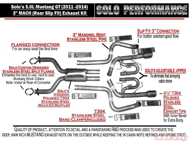 Solo Performance Mach Catback Exhaust System Ford Mustang GT 2011-2014 - Black Ops Auto Works
