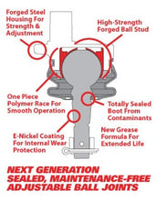 Load image into Gallery viewer, SPC Performance Replacement Ball Joint Kit (Use w/ PN 25685) - SPC Performance 35106