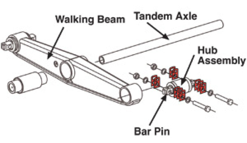 SPC Performance HENDRICKSON HD SHIMS 2X5 - SPC Performance 36087