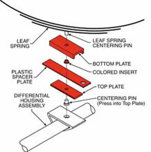 Load image into Gallery viewer, SPC Performance THRUST ALIGN PLATE 3in.-Tools-SPC Performance-082642630302-