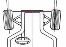 Load image into Gallery viewer, SPC Performance (WA918) WHEEL SPREADER-Tools-SPC Performance-082642999188-