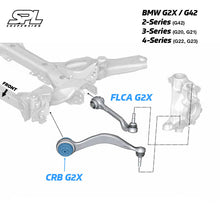 Load image into Gallery viewer, BMW G2X and G42 front suspension diagram showing caster rod bushing location