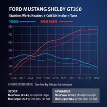 Load image into Gallery viewer, Stainless Works 2015+ Ford GT350 Headers 1-7/8in Primaries High-Flow Cats 3in Collectors - Black Ops Auto Works