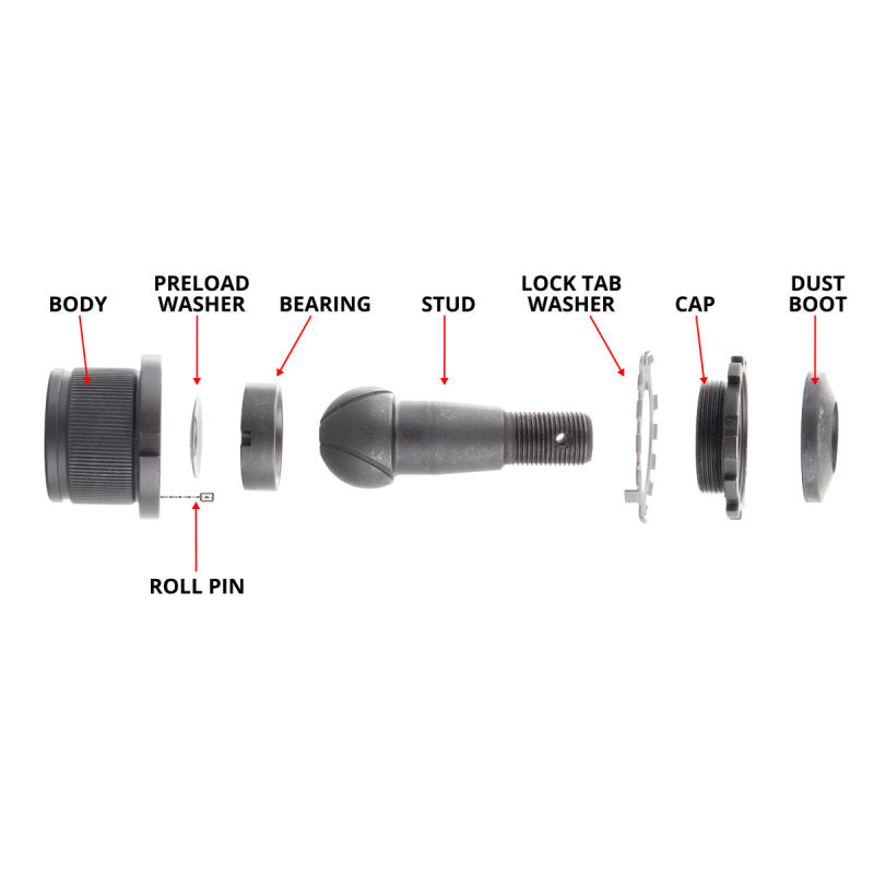 Synergy Jeep JK/WJ HD Non-Knurled Adjustable Ball Joint Kit - Black Ops Auto Works