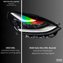 Load image into Gallery viewer, RGB Halo Kits Tesla Model 3 Multicolor DRL Boards (2017-2020)