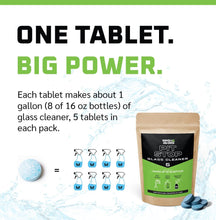 Load image into Gallery viewer, WASH &amp; WHIPS Pit Stop Glass Cleaner / All Surface Cleaner Refill Tablets (Makes 5 Gallons)
