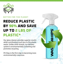 Load image into Gallery viewer, WASH &amp; WHIPS Pit Stop Glass Cleaner / All Surface Cleaner Refill Tablets (Makes 5 Gallons)