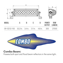 Load image into Gallery viewer, Westin B-FORCE LED Light Bar Double Row 10 inch Combo w/3W Cree - Black - Westin 09-12212-20C