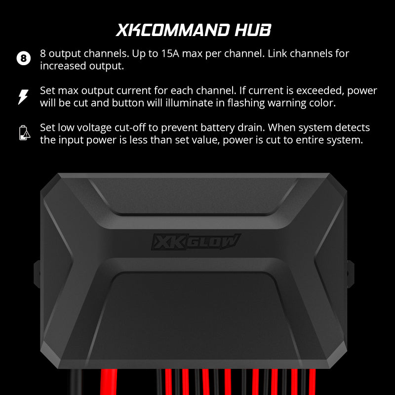 XKGLOW off-road accessory switch panel for controlling LED lights and vehicle electronics
