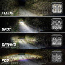 Load image into Gallery viewer, XKGlow XKGMX-CUBE-S-KIT XKmax RGBW Cube Spot Beam Kit