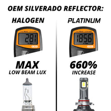 Load image into Gallery viewer, XKGlow HB4 Platinum LED Bulb Kit additional view