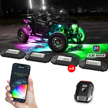 Load image into Gallery viewer, Addressable RGBW LED detail