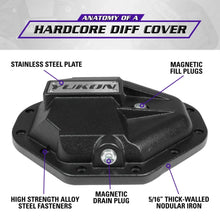 Load image into Gallery viewer, Yukon Gear &amp; Axle YHCC-C9.25 Diff Covers for Dodge Durango - gallery image
