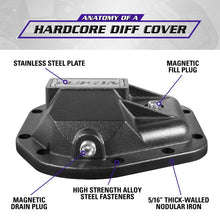 Load image into Gallery viewer, Yukon Gear Hardcore Diff Cover for Dana 50/60/70 - Yukon Gear &amp; Axle YHCC-D60