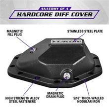 Load image into Gallery viewer, Yukon Gear Hardcore Diff Cover for 14 Bolt GM Rear w/ 3/8in. Cover Bolts Yukon Gear &amp; Axle YUKYHCC-GM14T-S