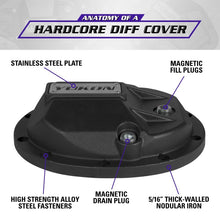 Load image into Gallery viewer, Yukon Gear Hardcore Diff Cover for AMC Model 35 Yukon Gear &amp; Axle YUKYHCC-M35