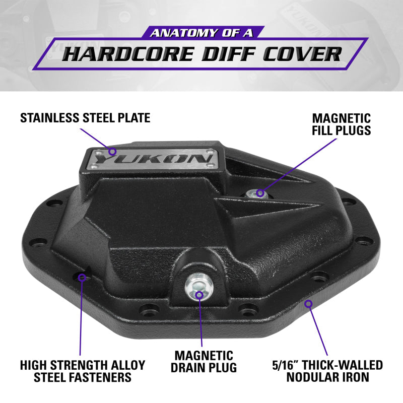 Yukon Gear Hardcore Nodular Iron Cover for Chrysler 9.25in Rear Differential - Black Ops Auto Works