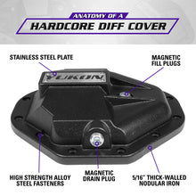 Load image into Gallery viewer, Yukon Gear Hardcore Nodular Iron Cover for Chrysler 9.25in Rear Differential - Black Ops Auto Works