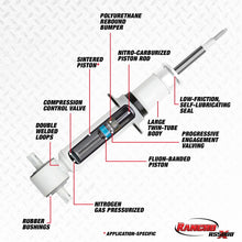 Load image into Gallery viewer, Rancho 04-15 Nissan Armada Front RS5000X Strut Rancho