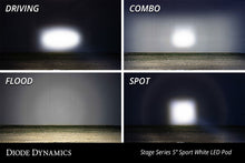 Load image into Gallery viewer, Diode Dynamics SS5 LED Pod Sport - White Spot (Pair) Diode Dynamics