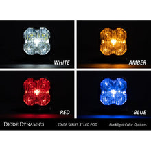 Load image into Gallery viewer, Diode Dynamics SS3 Pro ABL - White SAE Driving Standard (Pair)-Light Accessories and Wiring-Diode Dynamics-691025931563-
