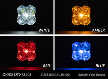 Load image into Gallery viewer, Diode Dynamics SS3 Max ABL - White Driving Standard (Pair) Diode Dynamics
