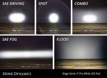 Load image into Gallery viewer, Diode Dynamics SS3 Pro ABL - Yellow Driving Standard (Pair) Diode Dynamics