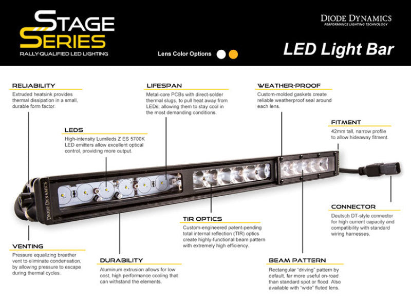 Diode Dynamics 18 In LED Light Bar Single Row Straight - Amber Combo Each Stage Series Diode Dynamics