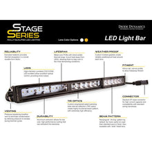 Load image into Gallery viewer, Diode Dynamics 30 In LED Light Bar Single Row Straight - Amber Combo Each Stage Series-Light Bars &amp; Cubes-Diode Dynamics-691026115863-