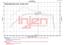 Load image into Gallery viewer, Injen 21-23 Ford Bronco 2.7L V6 (TT) EcoBoost SES Intercooler Pipes - Wrinkle Black Injen