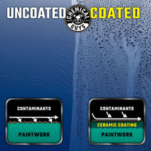 Load image into Gallery viewer, Chemical Guys HydroSlick SiO2 Ceramic Wax - 16oz Chemical Guys