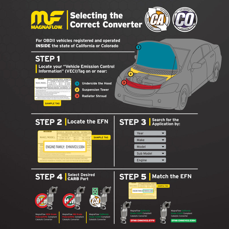 MagnaFlow Converter Direct Fit 06-10 Subaru Forester Magnaflow
