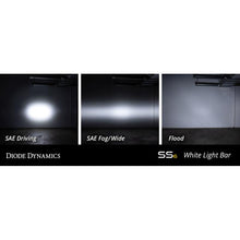 Load image into Gallery viewer, Diode Dynamics 6 In LED Light Bar Single Row Straight SS6 - White Wide Light Bar (Pair)-Light Bars &amp; Cubes-Diode Dynamics