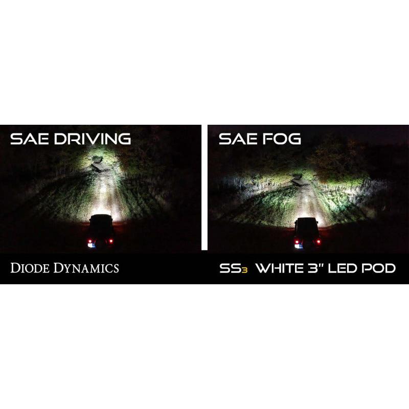 Diode Dynamics SS3 Sport Type A Kit ABL - Yellow SAE Fog-Light Accessories and Wiring-Diode Dynamics-691025933390-
