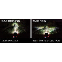 Load image into Gallery viewer, Diode Dynamics SS3 Sport Type A Kit ABL - Yellow SAE Fog-Light Accessories and Wiring-Diode Dynamics-691025933390-