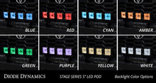 Load image into Gallery viewer, Diode Dynamics 2022 Toyota Tundra SS5 Grille CrossLink Lightbar Kit - Pro White Combo Diode Dynamics
