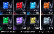 Load image into Gallery viewer, Diode Dynamics SS5 Pro Universal CrossLink 8-Pod Lightbar - White Combo Diode Dynamics