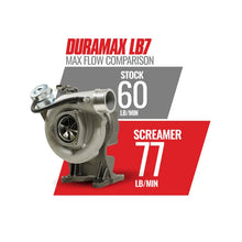 Load image into Gallery viewer, BD Diesel Duramax Screamer Turbo - 2001-2004 Chevrolet LB7 6.6L VICU/VIDR BD Diesel