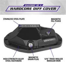 Load image into Gallery viewer, Yukon Gear Hardcore Diff Cover for 11.5in &amp; 11.8in GM Dodge Ram Yukon Gear &amp; Axle