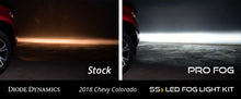 Load image into Gallery viewer, Diode Dynamics SS3 Pro Type GM Kit - White SAE Fog Diode Dynamics