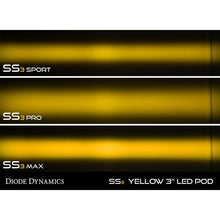 Load image into Gallery viewer, Diode Dynamics SS3 Max ABL - Yellow SAE Fog Standard (Pair)-Light Accessories and Wiring-Diode Dynamics-691025932287-