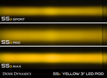 Load image into Gallery viewer, Diode Dynamics SS3 Max ABL - Yellow Driving Standard (Pair) Diode Dynamics