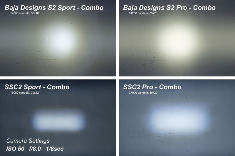 Diode Dynamics Stage Series 2 In LED Pod Sport - White Flood Flush RBL (Pair) Diode Dynamics