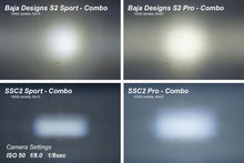 Load image into Gallery viewer, Diode Dynamics Stage Series 2 In LED Pod Sport - White Flood Flush RBL (Pair) Diode Dynamics