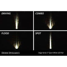 Load image into Gallery viewer, Diode Dynamics SS5 LED Pod Pro - Yellow Combo (Pair)-Light Accessories and Wiring-Diode Dynamics-691025935080-