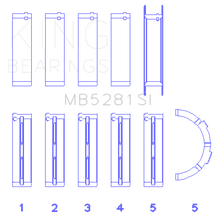 Load image into Gallery viewer, King Ford 281CI 4.6L V8 (Size STD) Main Bearing Set - Black Ops Auto Works